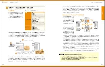 【ダイレクト出版】ビジネススクールFacebook集客マスターコース ダイレクト出版 編集チーム ｜ダイレクトアカデミー